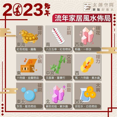 2023家居風水|2023家居風水佈局｜兔年家居辦公室擺設、植物放這 